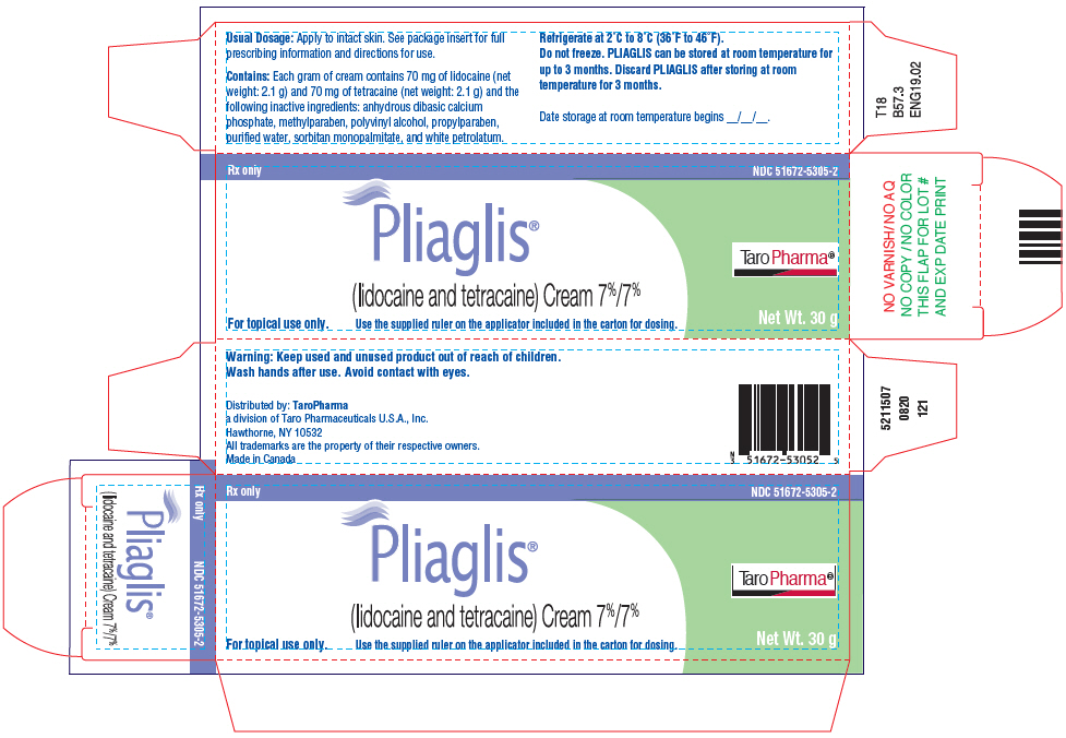 Lidocaine and Tetracaine (PLIAGLIS) Drug Information - Guideline Central