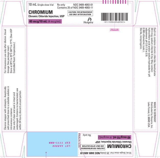 CHROMIC CHLORIDE (CHROMIUM) Drug Information - Guideline Central