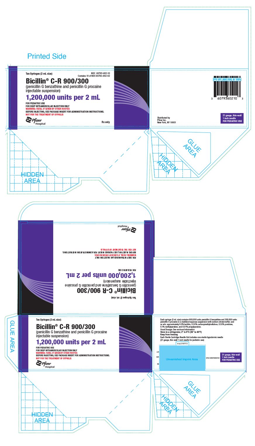 penicillin G benzathine and penicillin G procaine (BICILLIN C-R 900/300 ...