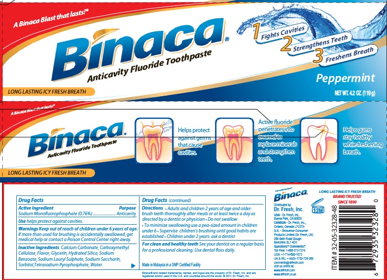 SODIUM MONOFLUOROPHOSPHATE (Binaca Anticavity Flouride Peppermint) Drug ...